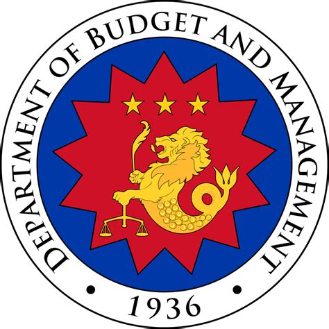 DEPARTMENT OF BUDGET AND MANAGEMENT.